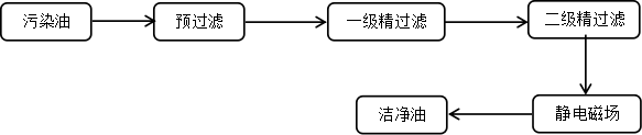 圖片(pian)1111.png